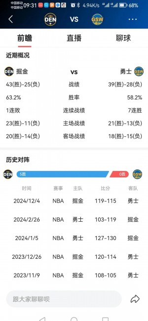 关于长胜不败！掘金夺胜进击西部榜首的信息